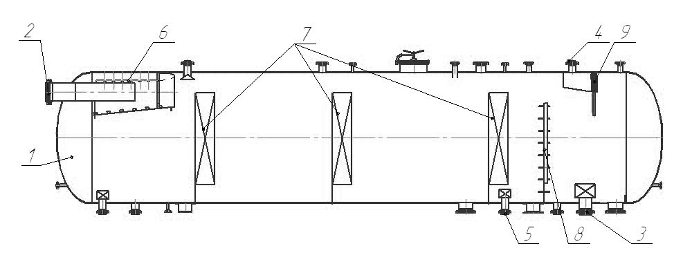 Схема трехфазного сепаратора ТФС-Г